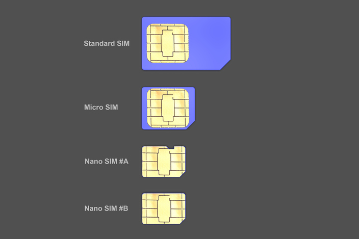 Difference : Nano-SIM vs Micro-SIM vs Mini-SIM